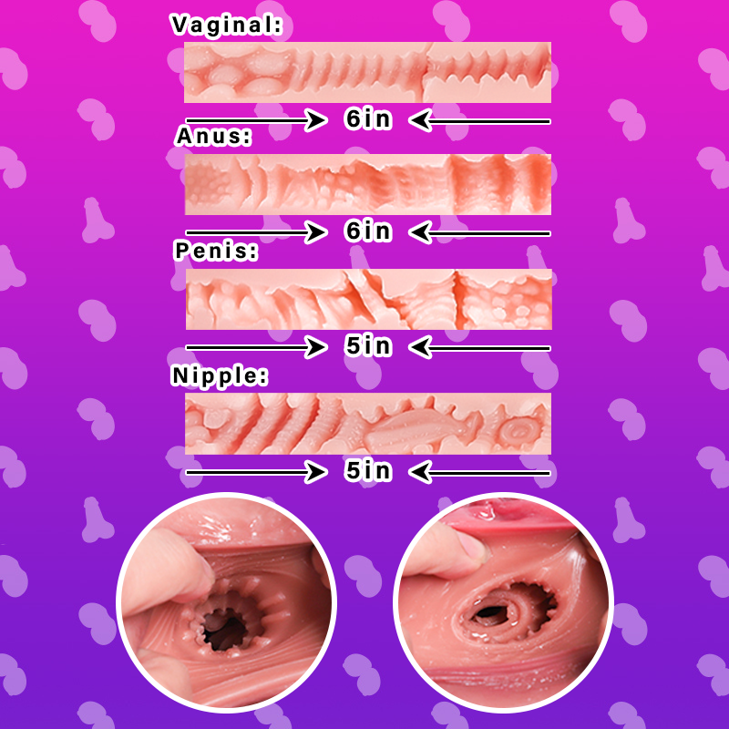 Image of MLON|Ryo1.0:5 In 1 shemale urethra insertion futa Torso Sex Doll